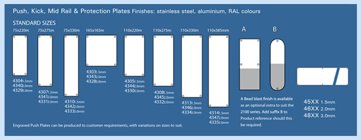 Push Plates