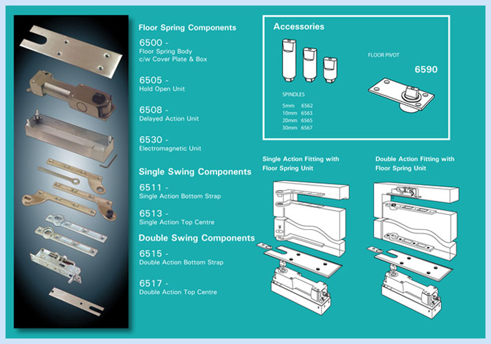 Floor Springs