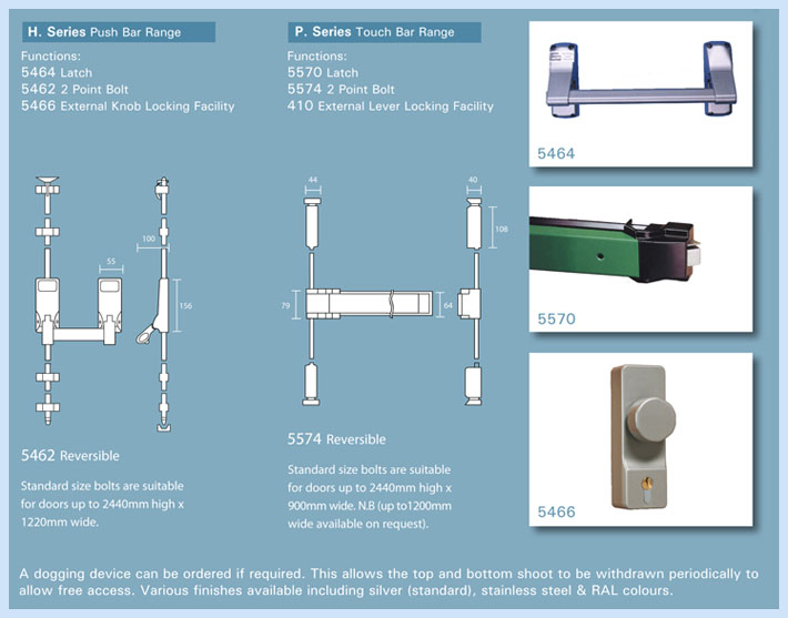 Panic Exit Devices