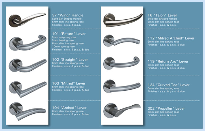 Lever Handles