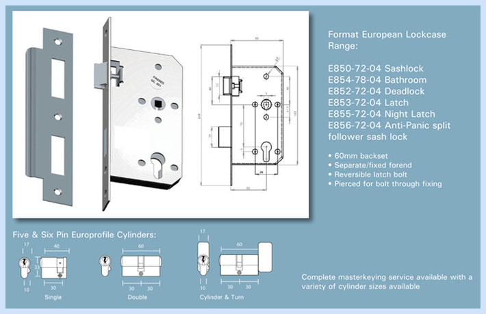 Locks and Latches